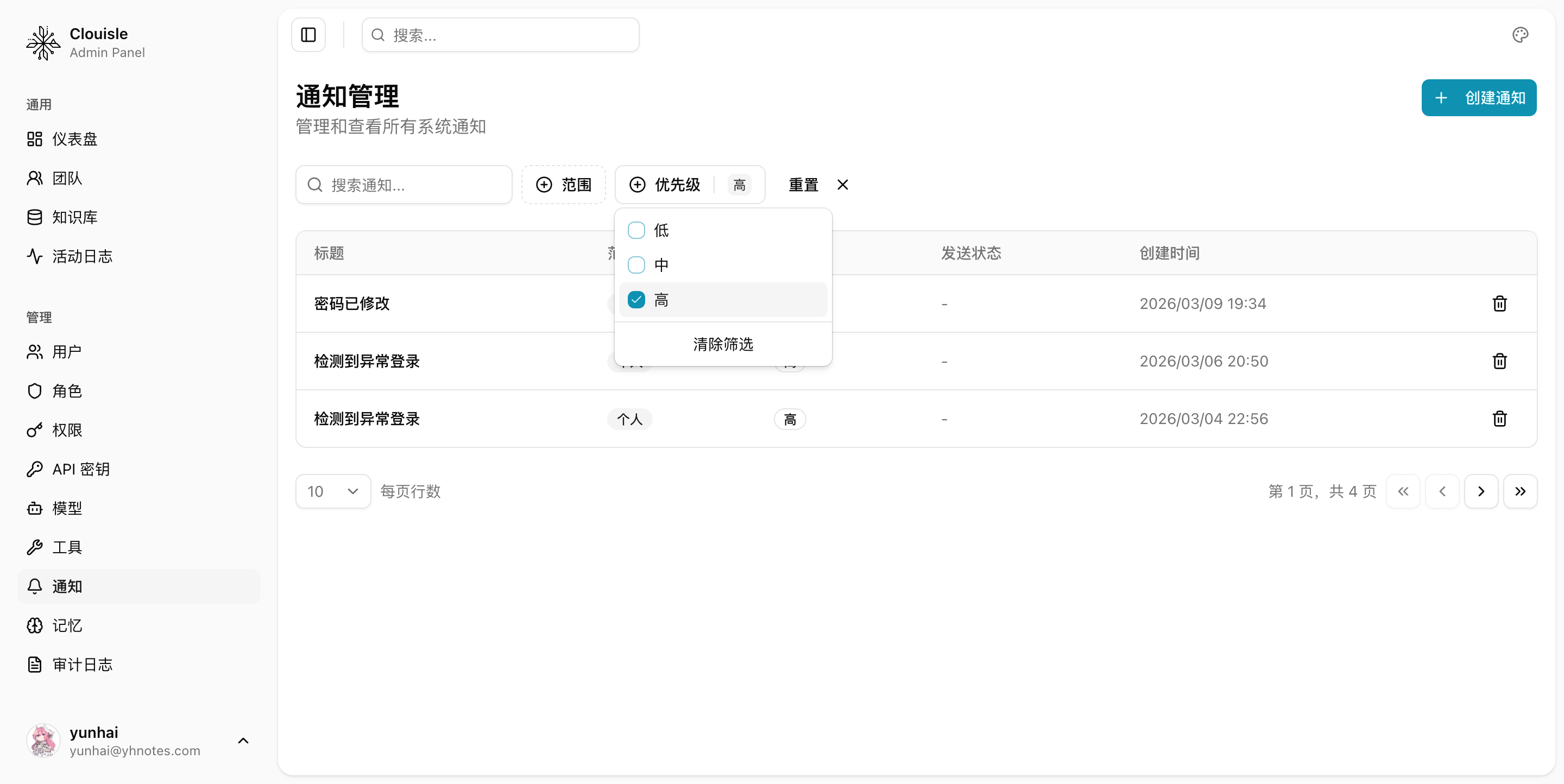 高优先级通知筛选结果