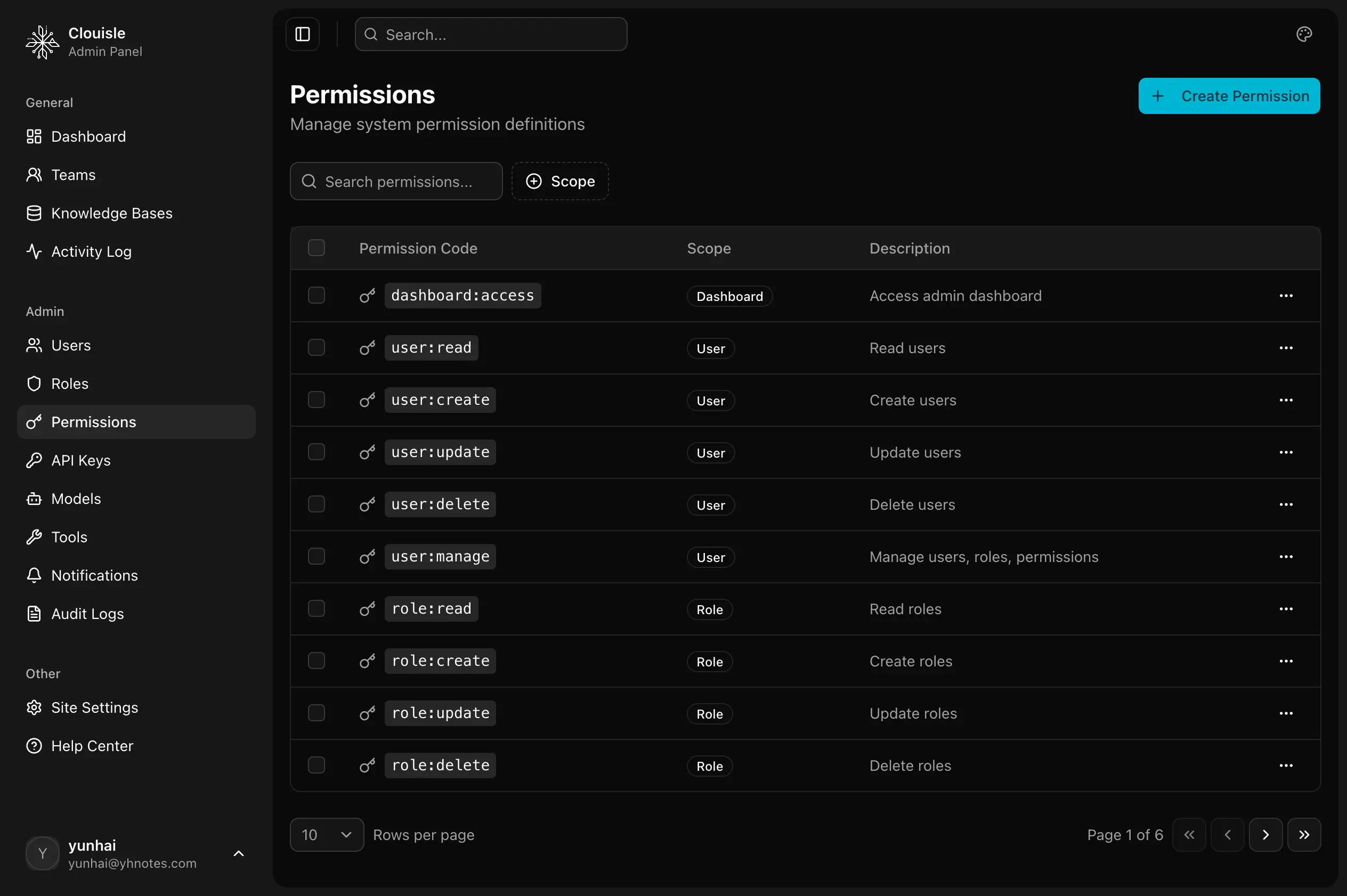 Security permissions console
